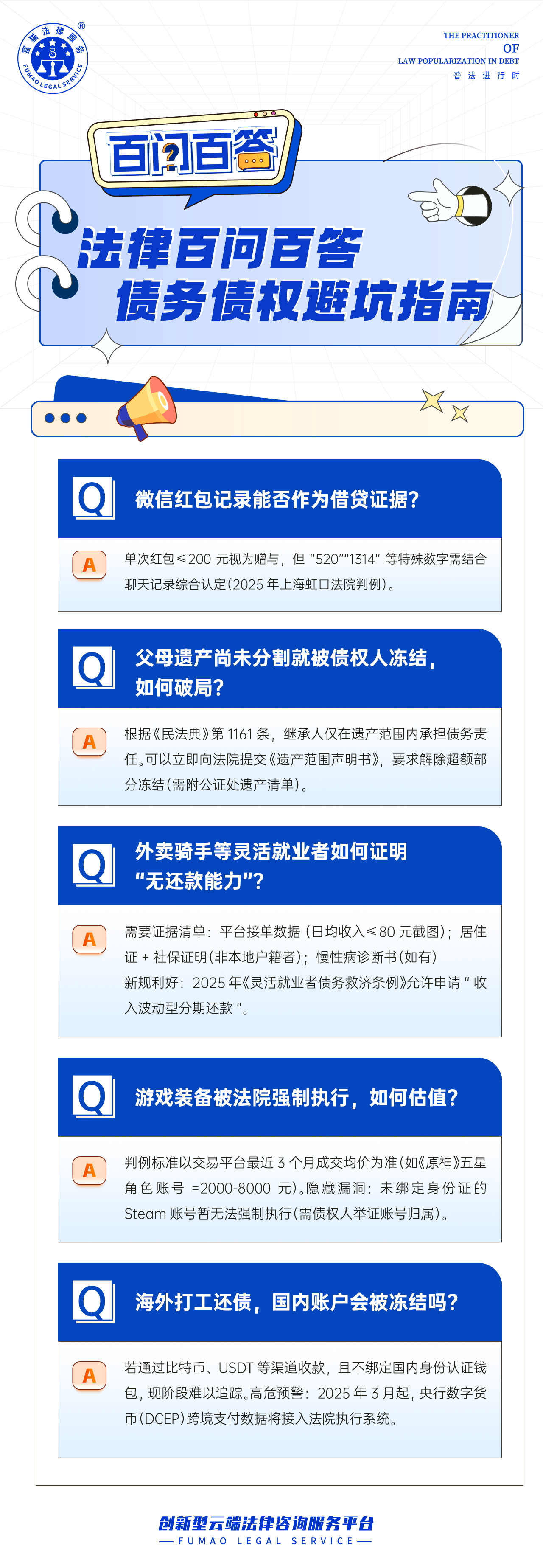 富貓法務：債務債權(quán)避坑指南